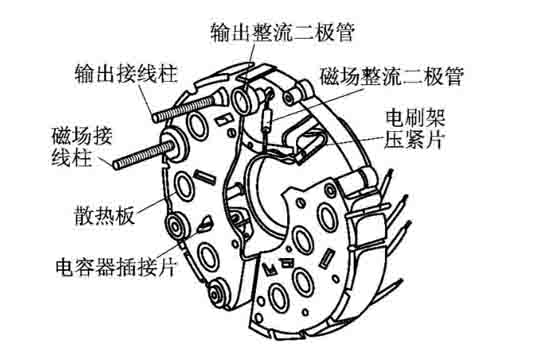 汽車(chē)教學(xué)設(shè)備整流器