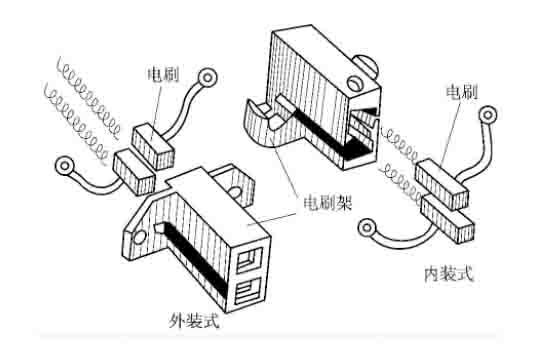 汽車(chē)實(shí)訓(xùn)設(shè)備