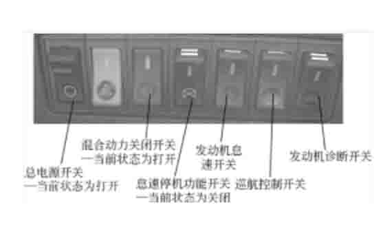 新能源汽車實(shí)訓(xùn)設(shè)備