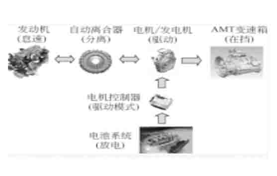 電動(dòng)汽車教學(xué)設(shè)備