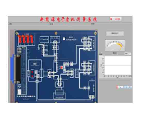 汽車電子虛擬測(cè)量界面與集成實(shí)驗(yàn)器